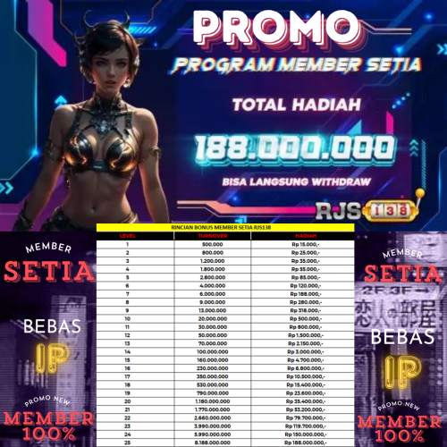 TENTANG PROMO RJS138